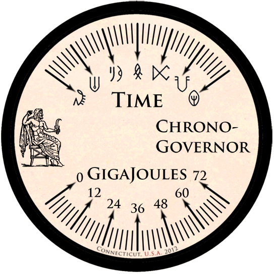 chrono_governor_gauge.jpg